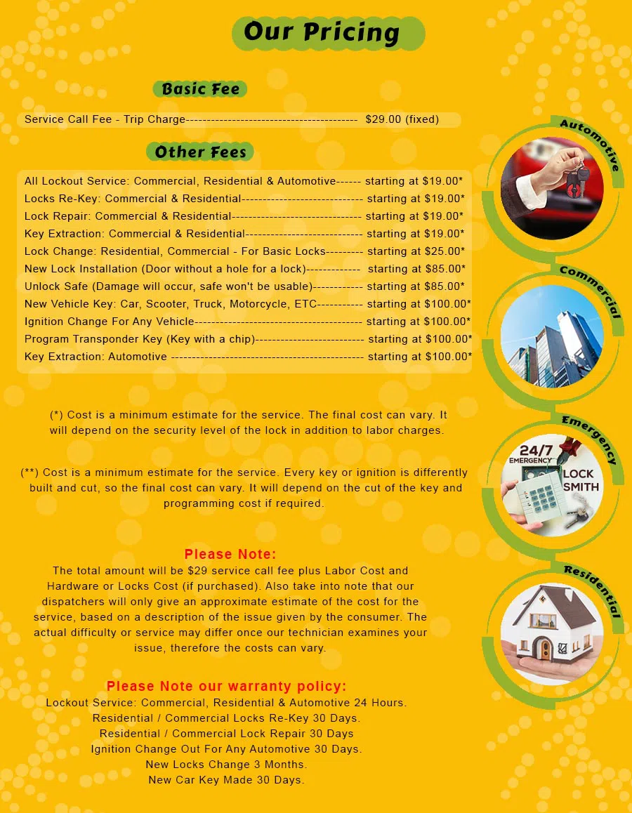 Gold Locksmith Store Louisville, KY 502-414-5664